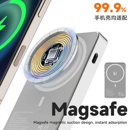 VIORNEL Pantalla Selfie Magnética para Smartphone
